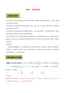 2020年中考数学必考考点 专题30 规律型问题（含解析）