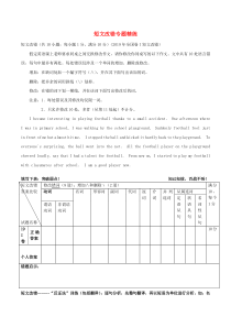 2020年高三英语开学大串讲 短文改错专题精练