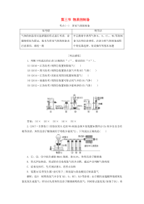 2020年高三化学 第十章 第三节 物质的制备学案 新人教版