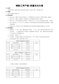 起止：2009年元月16-31日