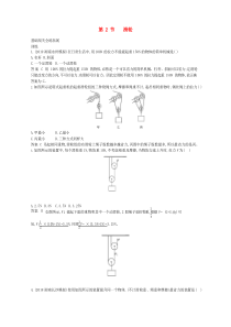 2020年春八年级物理下册 第十二章 简单机械 2 滑轮拓展同步练习（含解析）（新版）新人教版