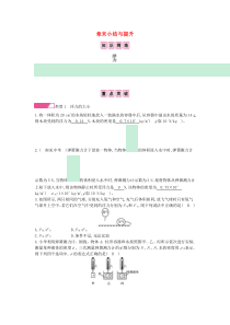 2020年春八年级物理全册 第九章 浮力章末小结与提升分层精炼 （新版）沪科版