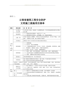 云南省建筑工程安全防护文明施工措施项目清单