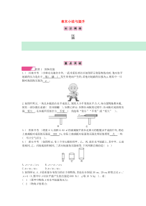 2020年春八年级物理全册 第八章 压强章末小结与提升分层精炼 （新版）沪科版