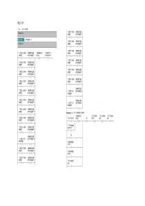 西门子S7-300PLC电梯软件程序