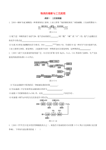 2020届中考化学一轮复习 物质的推断与工艺流程专题强化练习卷（含解析）