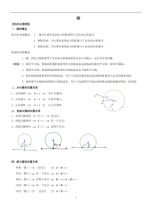 初中数学圆知识梳理-题型归纳附答案-(详细知识点归纳-中考真题)