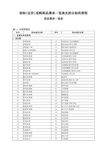 招标(议价)采购药品需求一览表及拆分标的原则