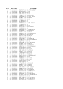 招标代理机构(全国)