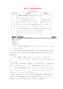 （江苏专用）2021版新高考英语一轮复习 板块4 至关重要的句式——并列句、三大从句和特殊句式 第2