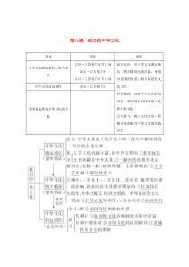 （江苏专用）2020版高考政治总复习 第三单元 第六课 我们的中华文化教案（必修3）