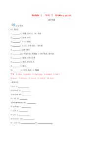 （江苏专用）2020版高考英语大一轮复习 Module 1 Unit 2 Growing pains