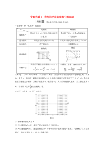 （江苏专用）2020版高考物理总复习 第八章 磁场 专题突破1 带电粒子在复合场中的运动教案（选修3