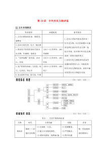 （江苏专用）2020版高考历史大二轮复习 板块六 选考内容 第19讲 中外历史人物评说练习