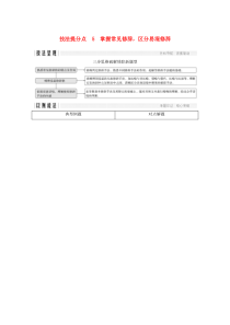 （江苏专用）2019高考语文二轮培优 第一部分 语言文字运用 技法提分点5 掌握常见修辞，区分易混修