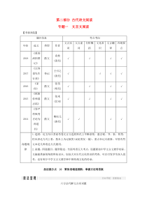 （江苏专用）2019高考语文二轮培优 第二部分 古代诗文阅读 专题一 文言文阅读 技法提分点10 聚