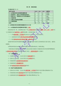 招标师法规精讲第三章