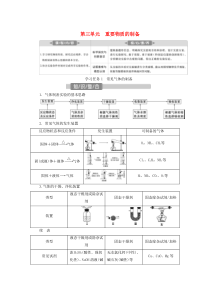 （江苏选考）2021版新高考化学一轮复习 专题10 化学实验基础与综合探究 5 第三单元 重要物质的