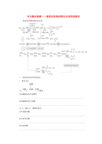 （江苏选考）2021版新高考化学一轮复习 专题9 有机化合物及其应用 12 本专题必刷题——重要有机