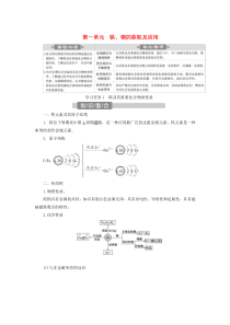 （江苏选考）2021版新高考化学一轮复习 专题3 从矿物到基础材料 1 第一单元 铁、铜的获取及应用