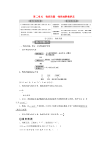 （江苏选考）2021版新高考化学一轮复习 专题1 化学家眼中的物质世界 2 第二单元 物质的量 物质