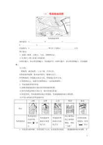 （河南专版）2019年中考地理总复习 二 等高线地形图填图速记手册