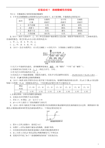 （河南专版）2018年秋九年级化学下册 第十单元 酸和碱 实验活动7 溶液酸碱性的检验习题 （新版）