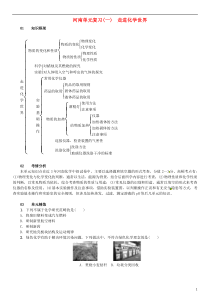 （河南专版）2018-2019版九年级化学上册 第一单元 走进化学世界单元复习（一）走进化学世界（增