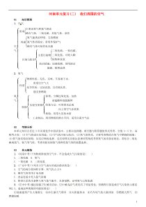 （河南专版）2018-2019版九年级化学上册 第二单元 我们周围的空气单元复习（二）我们周围的空气