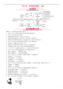 （河北专版）2019年中考化学复习 主题二 物质构成的奥秘 第10讲 构成物质的微粒 元素练习