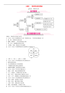 （河北专版）2019年中考化学复习 主题二 物质构成的奥秘 第9讲 物质的分类练习