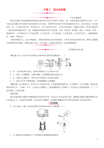 （河北专版）2018届中考化学复习 第二编 重点题型突破篇 专题3 理化选择题（精讲）练习