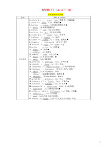 （贵阳专版）2019中考英语总复习 第1部分 教材知识梳理篇 七下 Units 7-12（精讲）检测