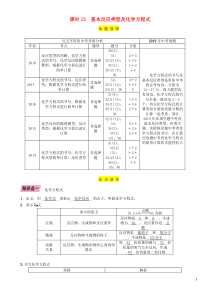 （贵阳专版）2019年中考化学总复习 第1编 主题复习 模块3 物质的化学变化 课时13 基本反应类