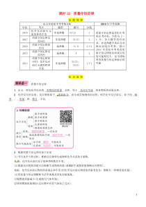 （贵阳专版）2019年中考化学总复习 第1编 主题复习 模块3 物质的化学变化 课时12 质量守恒定