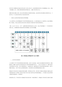 项目型公司组织评价