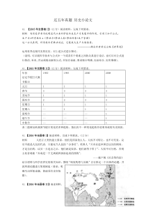 2015-2019高考全国卷历史小论文真题(附答案)