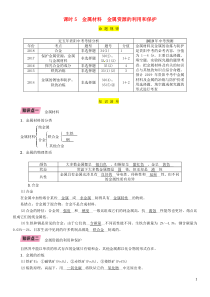 （贵阳专版）2019年中考化学总复习 第1编 主题复习 模块1 身边的化学物质 课时5 金属材料 金