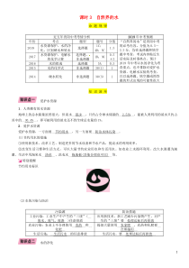 （贵阳专版）2019年中考化学总复习 第1编 主题复习 模块1 身边的化学物质 课时3 自然界的水（