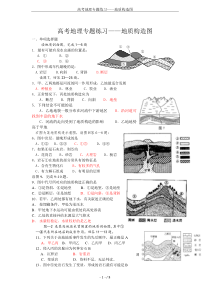 高考地理专题练习——地质构造图