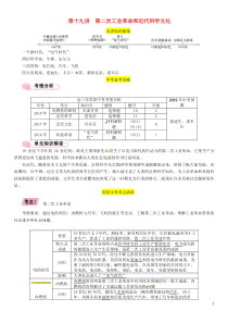 （贵阳专版）2019届中考历史总复习 第一编 教材知识速查篇 模块三 世界近代史 第19讲 第二次工