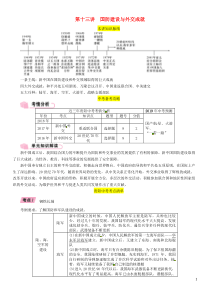 （贵阳专版）2019届中考历史总复习 第一编 教材知识速查篇 模块二 中国现代史 第13讲 国防建设