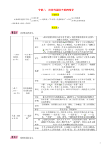 （贵阳专版）2019届中考历史总复习 第二编 热点专题速查篇 专题8 近现代国际关系的演变（精讲）试