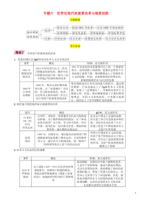 （贵阳专版）2019届中考历史总复习 第二编 热点专题速查篇 专题6 世界近现代的重要改革与制度创新