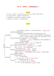 （贵阳专版）2019届中考道德与法治总复习 七下 第3讲 青春时光 做情绪情感的主人习题