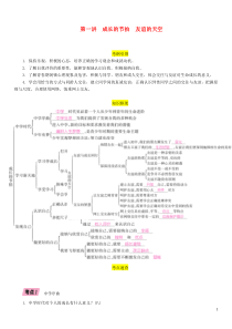 （贵阳专版）2019届中考道德与法治总复习 七上 第1讲 成长的节拍 友谊的天空习题