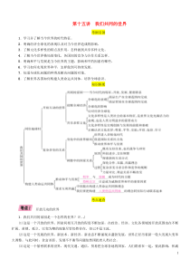 （贵阳专版）2019届中考道德与法治总复习 九下 第十五讲 我们共同的世界习题