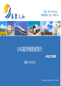 LNG船舶存储系统简介