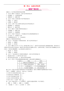 （广西专版）2019年中考化学总复习 教材考点梳理 第一单元 走进化学世界练习