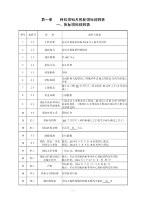 招标文件东台市黄海原种场XXXX年土地开发项目